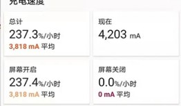 AccuBattery官方最新版手机电池检测软件「AccuBattery官方最新版」
