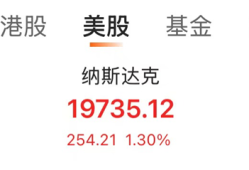 美股三大指数集体收涨 美联储对降息持“谨慎”态度