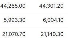 美股前瞻 ｜ 三大股指期货齐跌，美元触及一年高点，比特币突破8.9万美元后回落美股手机新浪网「美股前瞻 ｜ 三大股指期货齐跌，美元触及一年高点，比特币突破8.9万美元后回落」