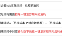 快手广告投放后，广告掉量怎么办？