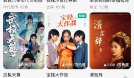 红果短剧崛起，长剧平台变天