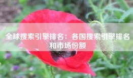 全球搜索引擎排名：各国搜索引擎排名和市场份额