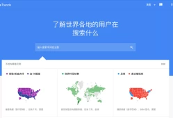 玩转谷歌趋势 (Google Trends)：数字化选品营销利器