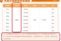 手机不限流量套餐遭用户吐槽：用满20G后被降速