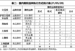 南京腋臭最新技术详解，特性、体验、竞品对比及用户群体分析评测报告