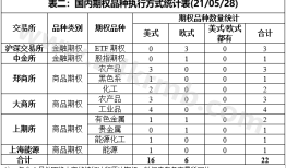 南京腋臭最新技术详解，特性、体验、竞品对比及用户群体分析评测报告