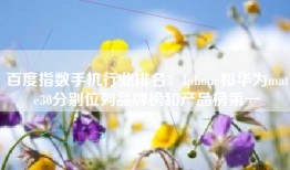 百度指数手机行业排名：Iphone和华为mate30分别位列品牌榜和产品榜第一
