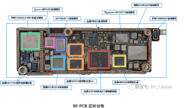 一个手机究竟有多少种无线通信系统？手机通信「一个手机究竟有多少种无线通信系统？」