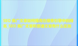 SEO 推广文章如何提高在搜索引擎中的排名_SEO 推广文章和普通文章有什么区别