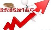 股票买卖技巧、分享买卖股票快速成交