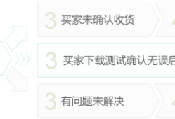微信WiFi分销代理小程序 wifi营销小助手wifi流量主小程序搭建wifi拓客开发 亲测