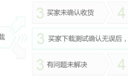 微信WiFi分销代理小程序 wifi营销小助手wifi流量主小程序搭建wifi拓客开发 亲测