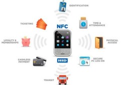 如何使用nfc功能_手机nfc功能怎么使用手机nfc功能怎么用「如何使用nfc功能_手机nfc功能怎么使用」