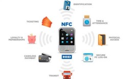 如何使用nfc功能_手机nfc功能怎么使用手机nfc功能怎么用「如何使用nfc功能_手机nfc功能怎么使用」