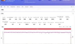 vivo S18性能实测：第三代骁龙7表现超乎预期第三代手机「vivo S18性能实测：第三代骁龙7表现超乎预期」