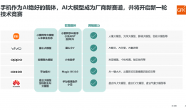 苹果也开始“卷”价格!降价能否成为手机市场的持续推力？苹果手机市场「苹果也开始“卷”价格!降价能否成为手机市场的持续推力？」