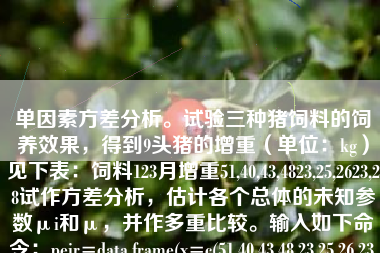 单因素方差分析。试验三种猪饲料的饲养效果，得到9头猪的增重（单位：kg）见下表：饲料123月增重51,40,43,4823,25,2623,28试作方差分析，估计各个总体的未知参数μi和μ，并作多重比较。输入如下命令：peir=data.frame(x=c(51,40,43,48,23,25,26,23,28),a=factor(rep(1：3,【】)))peir.anov=aov(x~a,dat